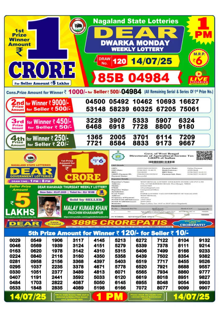 Dear Lottery Result Today(14-7-2025) | 1PM