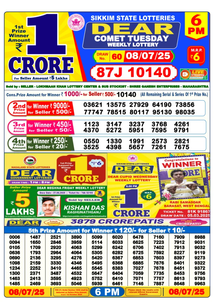 Dear Lottery Result Today(8-7-2025) | 6PM