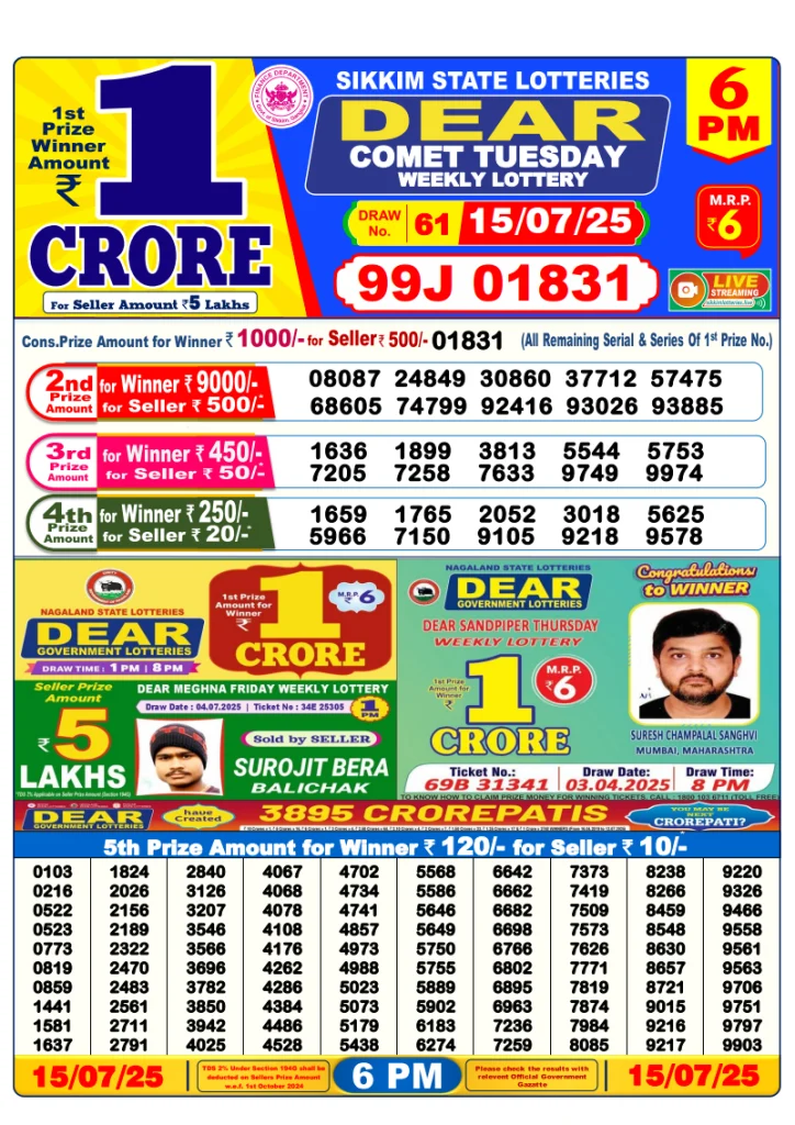 Dear Lottery Result Today(15-7-2025) | 6 PM