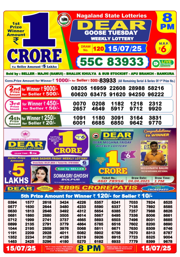Dear Lottery Result Today(15-7-2025) | 8 PM