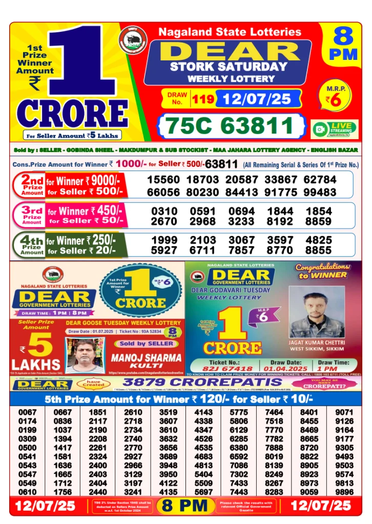 Dear Lottery Result Today(12-7-2025) | 8PM
