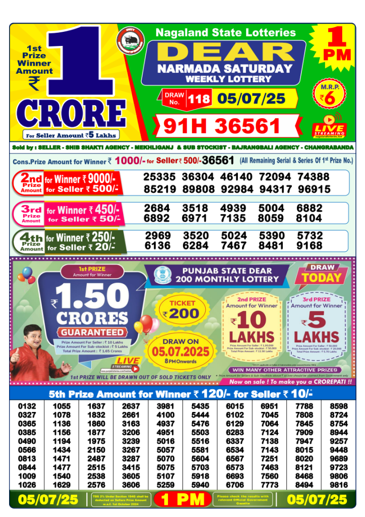 Dear Lottery Result Today(5-7-2025) | 1 PM