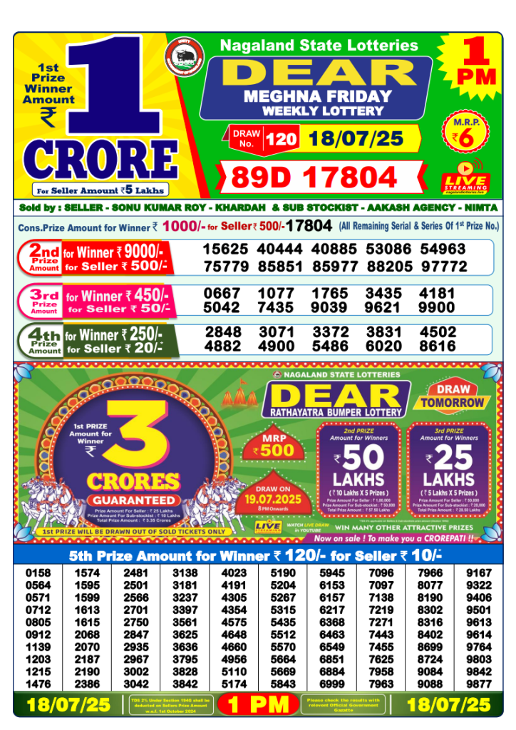 Dear Lottery Result Today(18-7-2025) | 1 PM