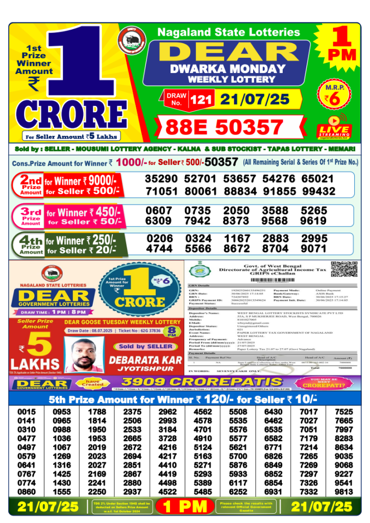 Dear Lottery Result Today(21-7-2025) | 1 PM