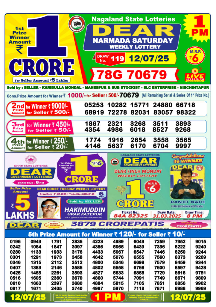 Dear Lottery Result Today(12-7-2025) | 1PM
