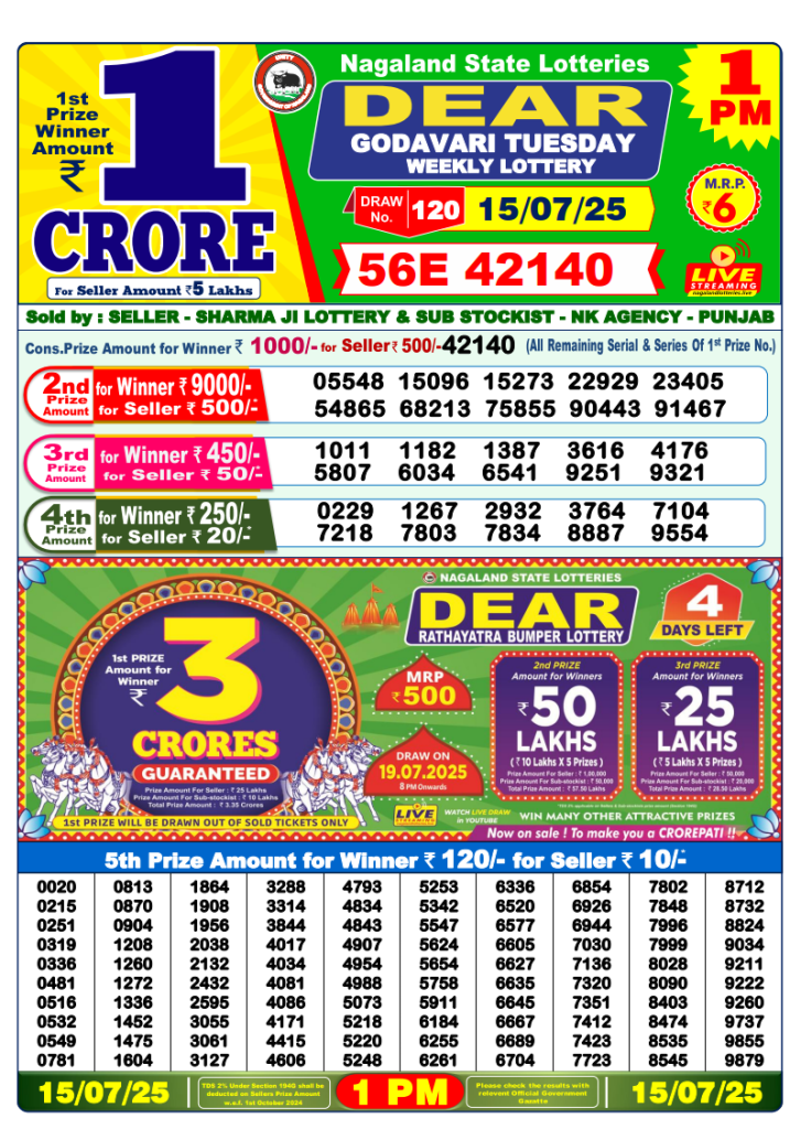 Dear Lottery 1PM Result