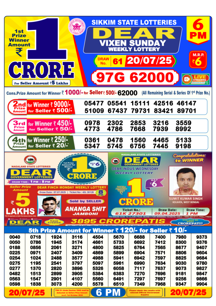 Dear Lottery Result Today(20-7-2025) | 6 PM