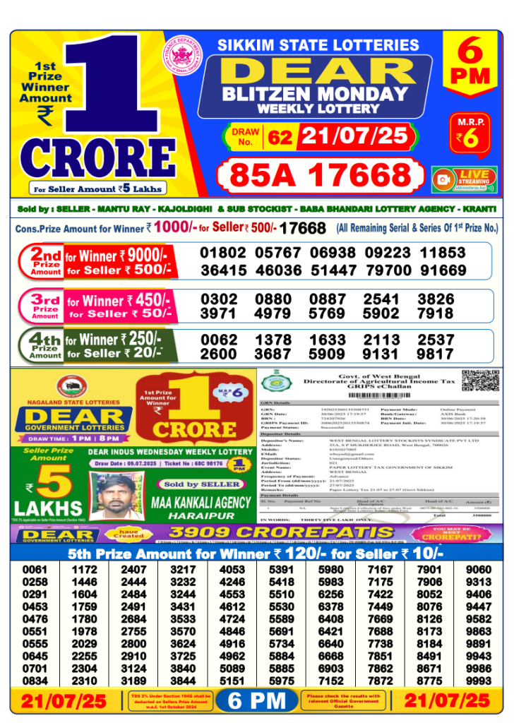 Dear Lottery Result