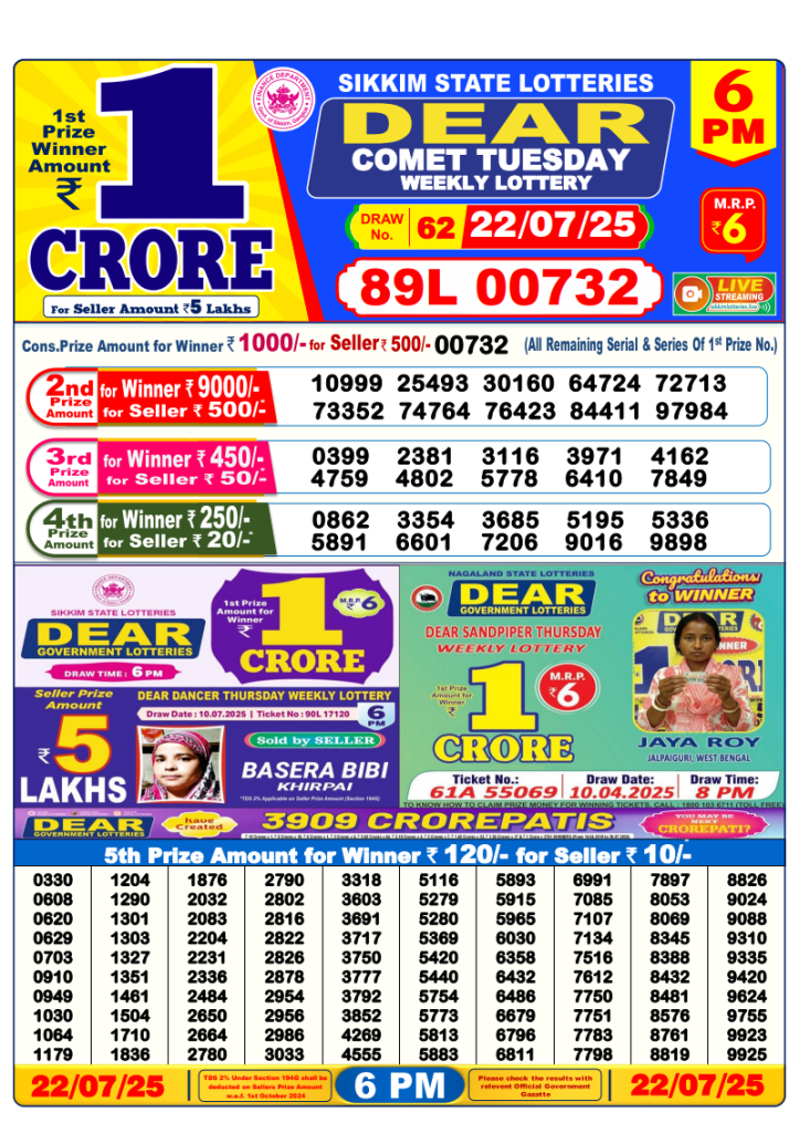 Dear Lottery Result Today(22-7-2025) | 6 PM