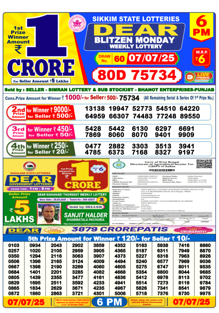 Dear Lottery Result Today(7-7-2025) | 6PM