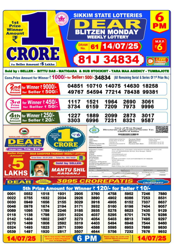 Dear Lottery Result Today(14-7-2025) | 6PM