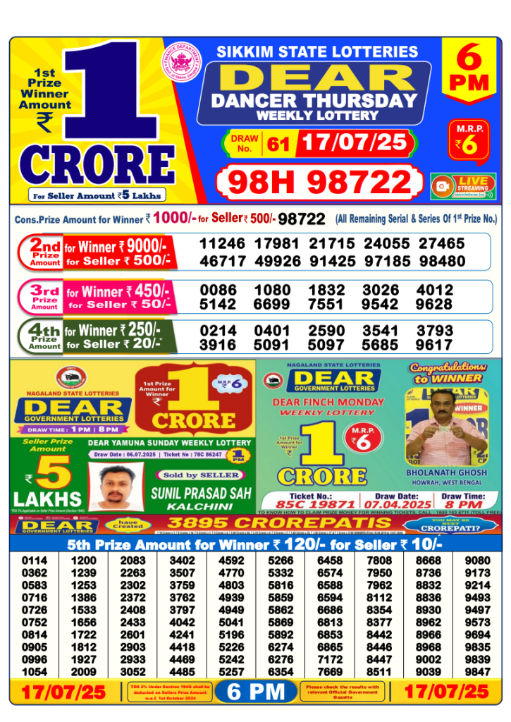 Dear Lottery Result Today(17-7-2025) | 6 PM