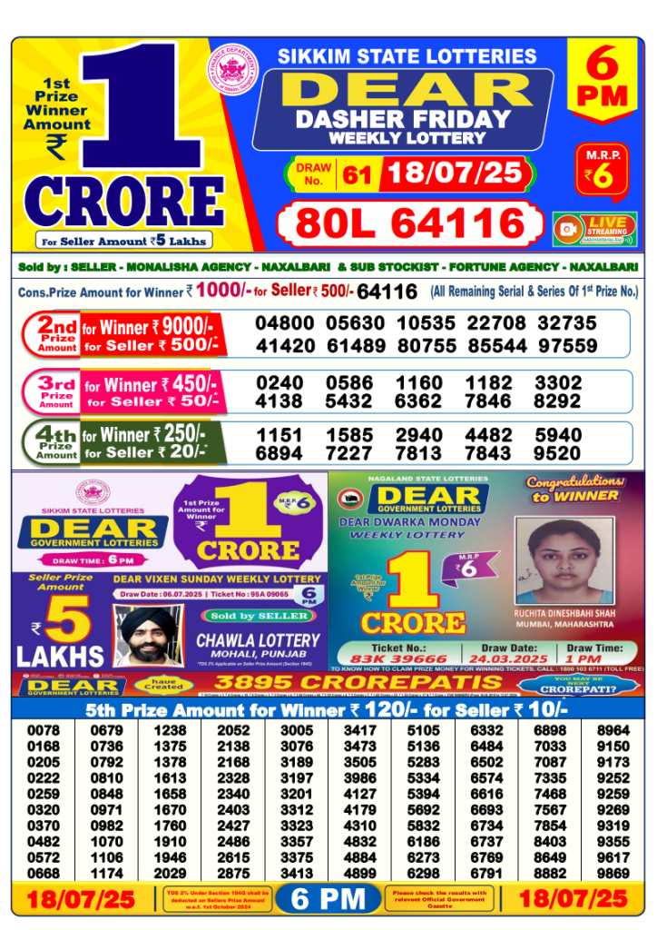 Dear Lottery Result Today(18-7-2025) | 6 PM