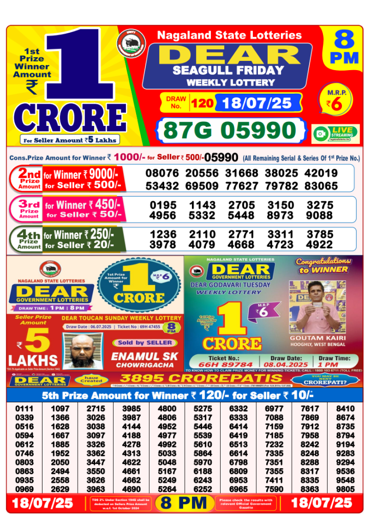 Dear Lottery Result Today(18-7-2025) | 8 PM
