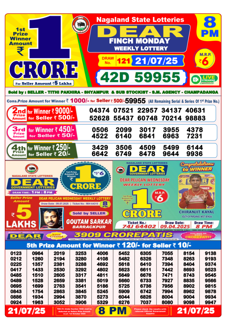 Dear Lottery Result Today