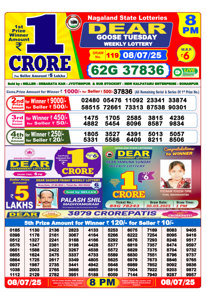 Dear Lottery Result Today(8-7-2025) | 8PM