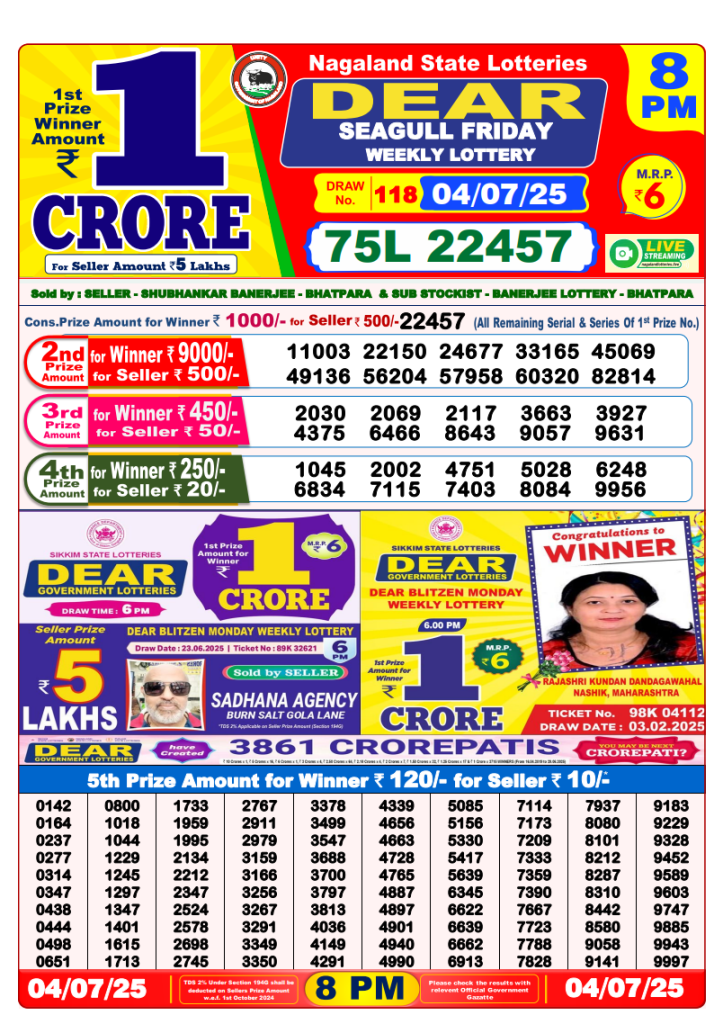 Dear Lottery Result Today(4-7-2025) | 8 PM