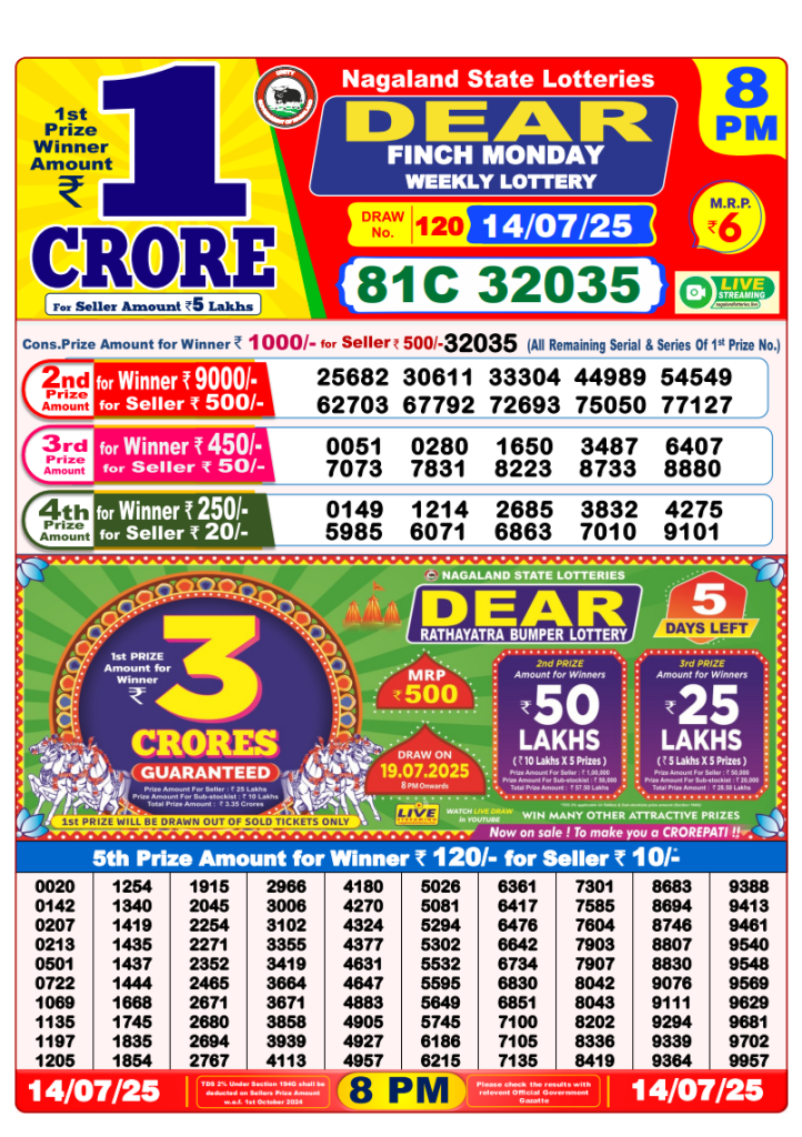 Dear Lottery Result Today(14-7-2025) | 6PM