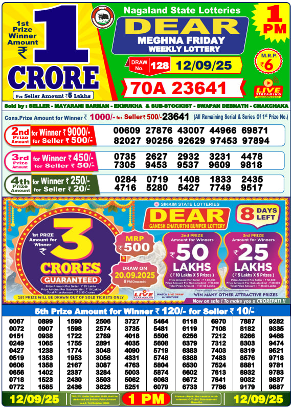 Dear Lottery Result Today(12-9-2025) | 1 PM