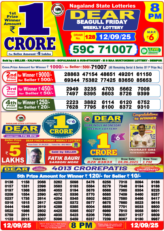 Dear Lottery Result Today(12-9-2025) | 8 PM