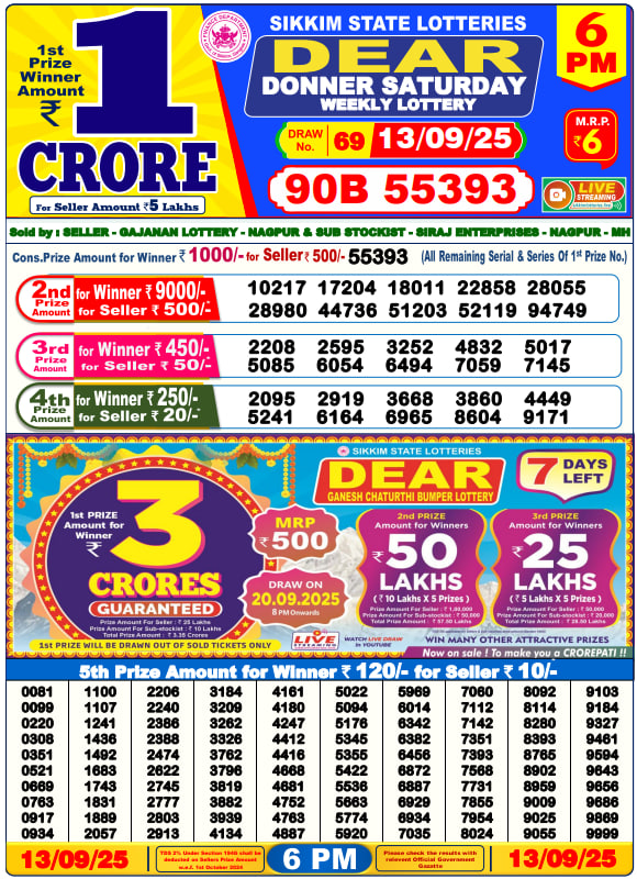 Dear Lottery Result Today(13-9-2025) | 6 PM
