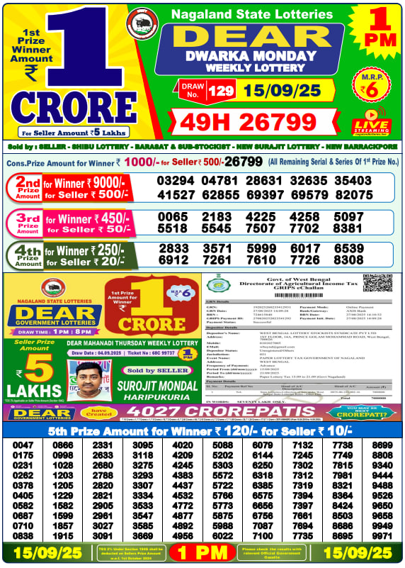 Dear Lottery Result Today(15-9-2025) | 1 PM