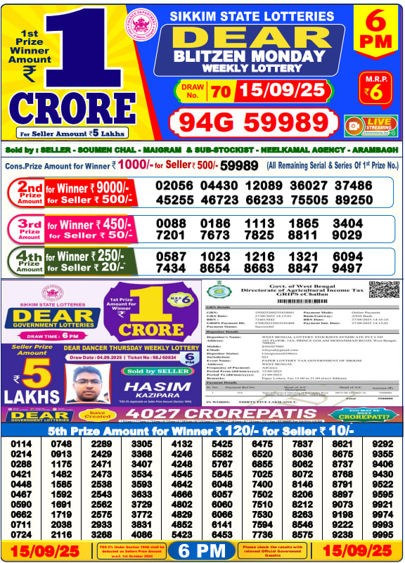 Dear Lottery Result Today(15-9-2025) | 6 PM