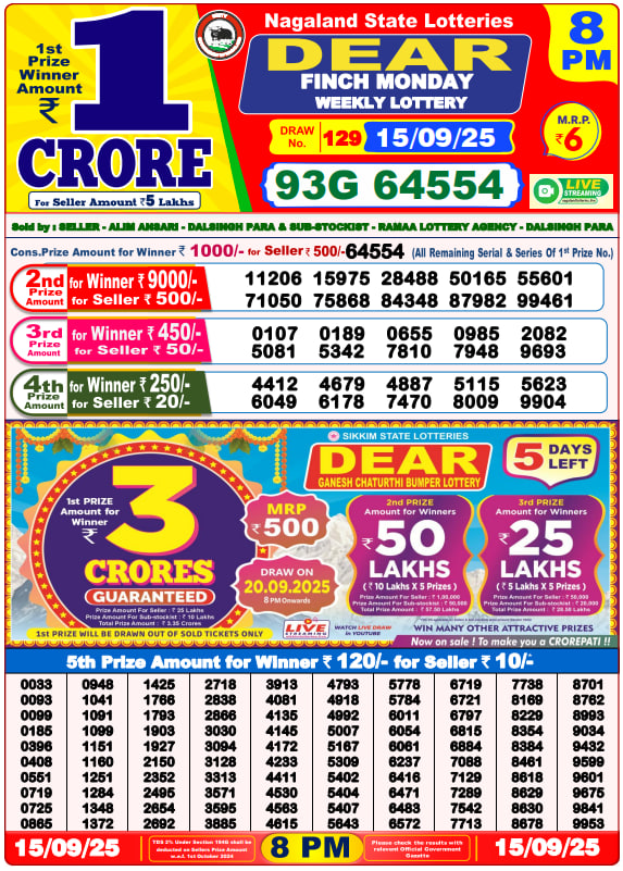 Dear Lottery Result Today(15-9-2025) | 8 PM