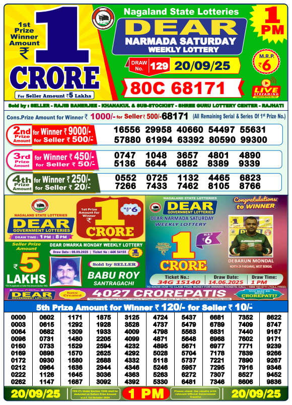 Dear Lottery Result Today(20-9-2025) | 1 PM