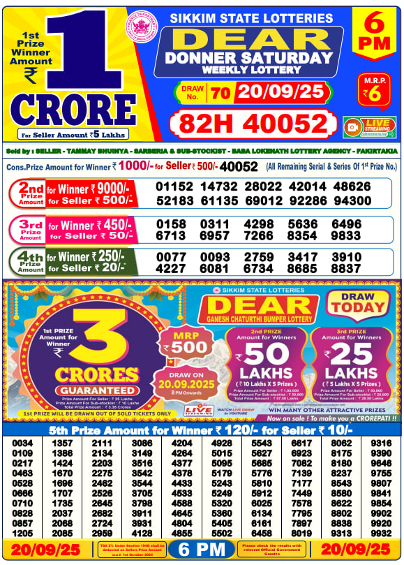 Dear Lottery Result Today(20-9-2025) | 6 PM