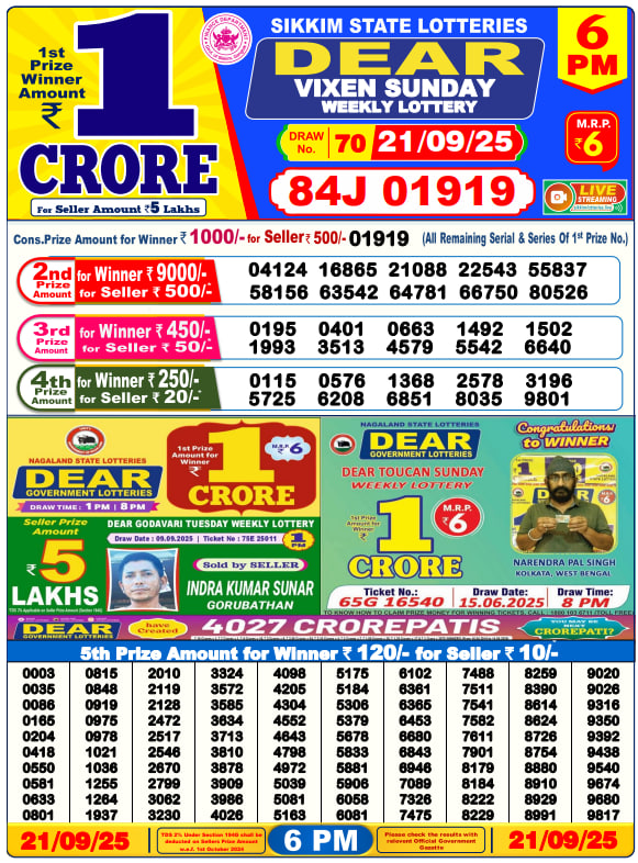 Dear Lottery Result Today(21-9-2025) | 6 PM