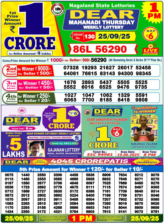 Dear Lottery Result Today(25-9-2025) | 1 PM