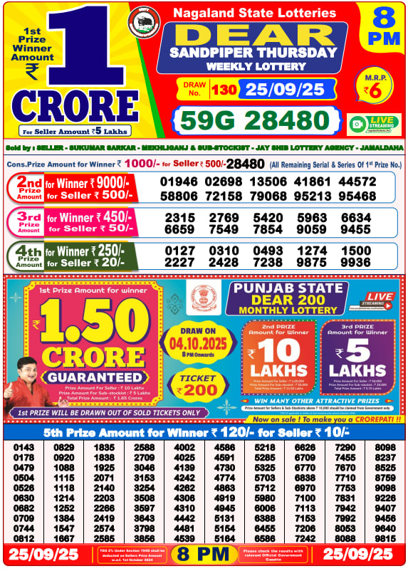 Dear Lottery Result Today(25-9-2025) | 8 PM