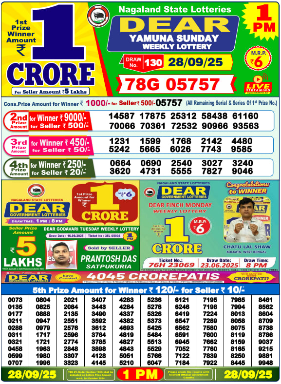 Dear Lottery Result Today(28-9-2025) | 1 PM