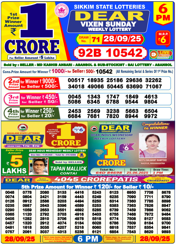 Dear Lottery Result Today(28-9-2025) | 6 PM