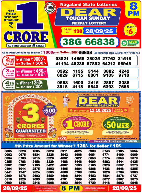 Dear Lottery Result Today(28-9-2025) | 8 PM