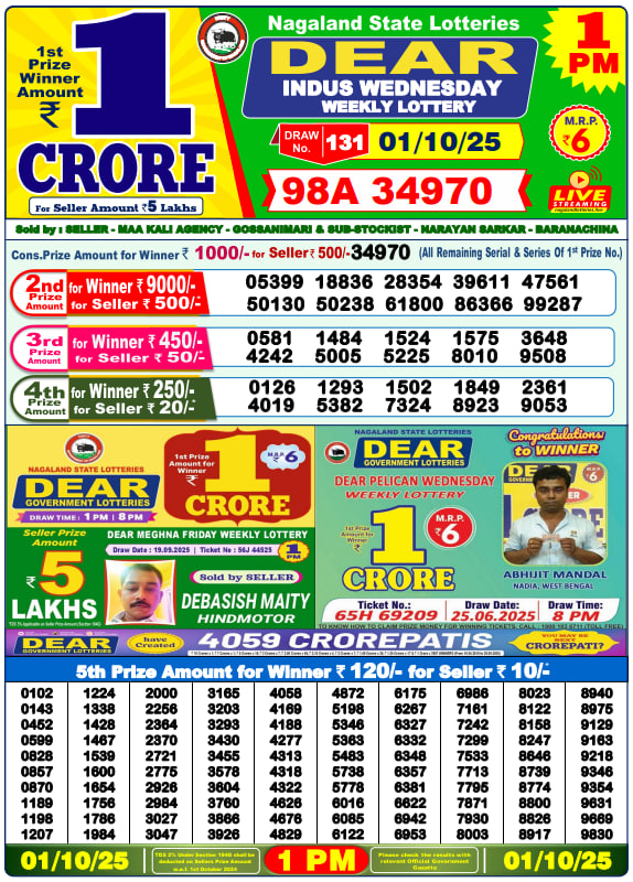 Dear Lottery Result Today(01-10-2025) | 1 PM