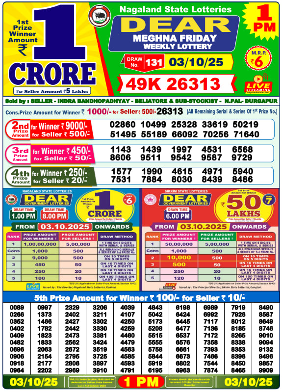 Dear Lottery Result Today(03-10-2025) | 1 PM