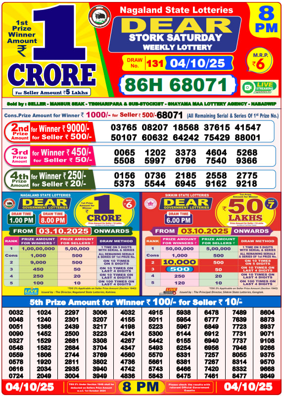 Dear Lottery Result Today(04-10-2025) | 8 PM