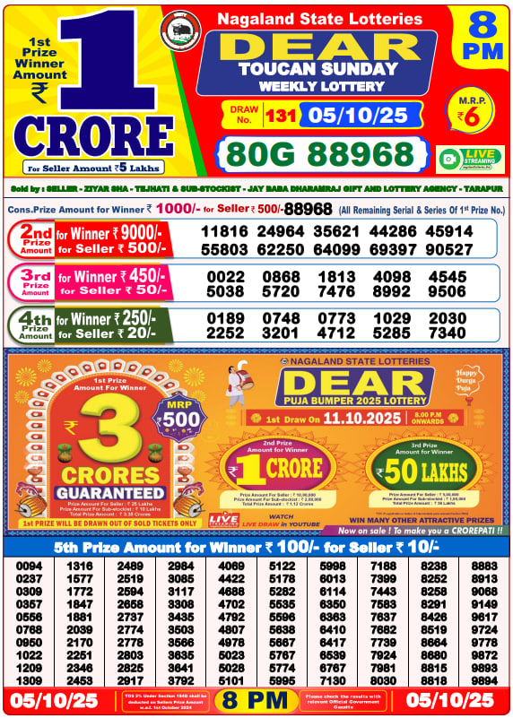 Dear Lottery Result Today(05-10-2025) | 8 PM