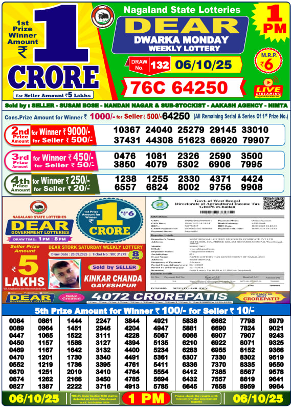 Dear Lottery Result Today(06-10-2025) | 1 PM