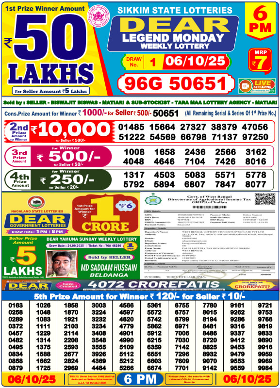 Dear Lottery Result Today(06-10-2025) | 6 PM