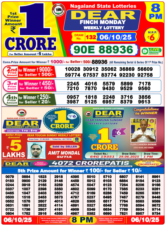 Dear Lottery Result Today(06-10-2025) | 8 PM