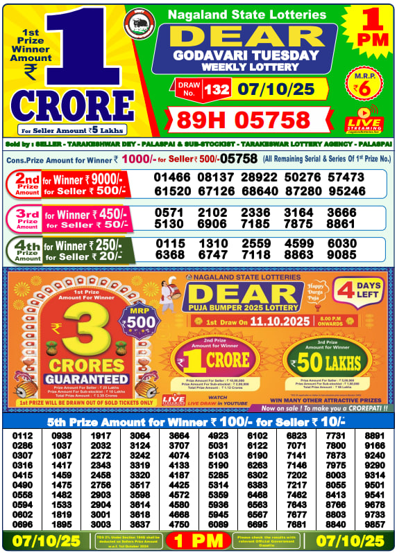 Dear Lottery Result Today(07-10-2025) | 1 PM