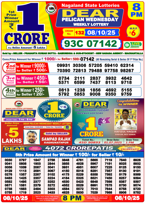 Dear Lottery Result Today(08-10-2025) | 8 PM