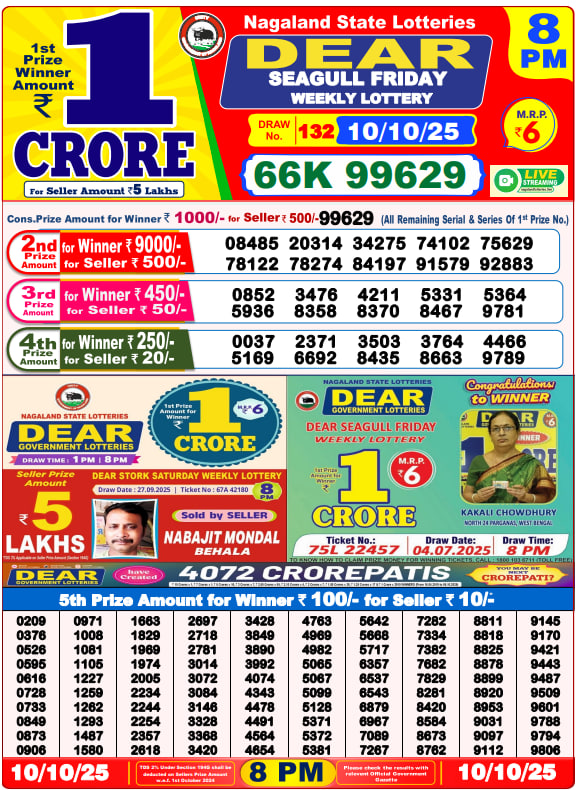 Dear Lottery Result Today(10-10-2025) | 8 PM