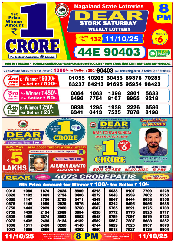 Dear Lottery Result Today(11-10-2025) | 8 PM
