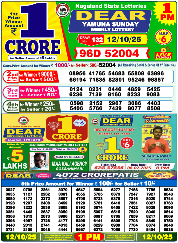 Dear Lottery Result Today(12-10-2025) | 1 PM