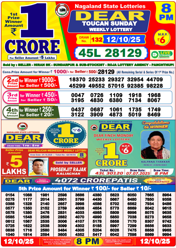 Dear Lottery Result Today(12-10-2025) | 8 PM