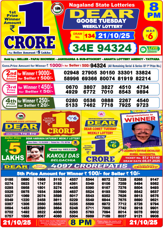 Dear Lottery Result Today(21-10-2025) | 8 PM